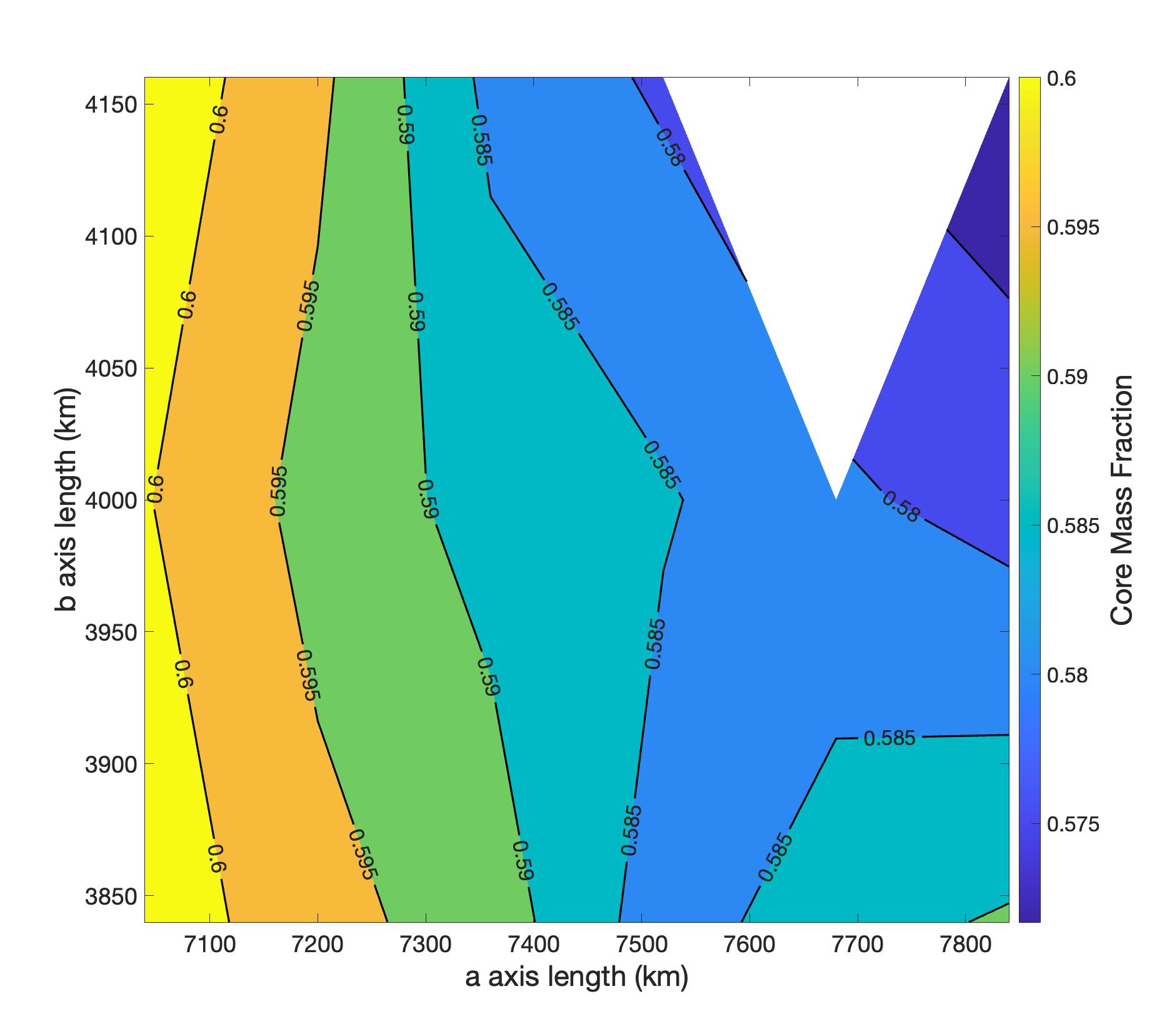 user avatar image for Jessica