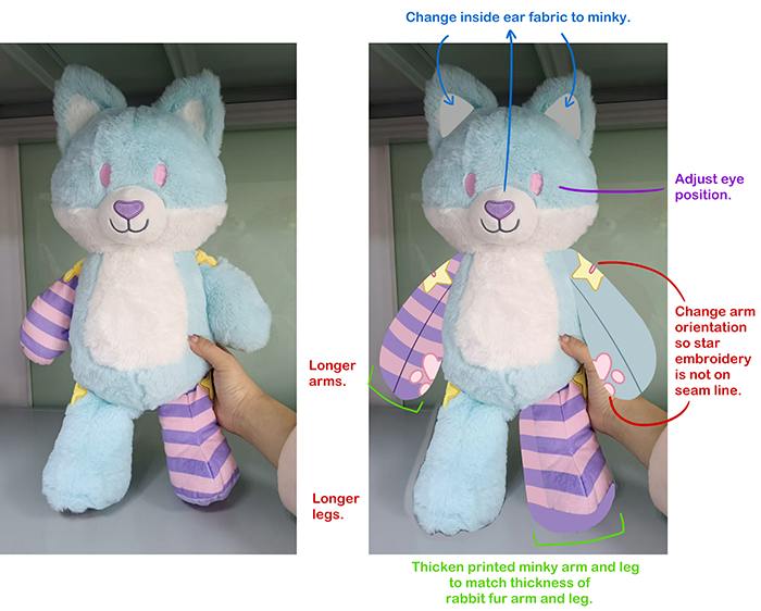 Patchkins Plushies Project Update: Prototypes, Design Reveals, & Add-On ...