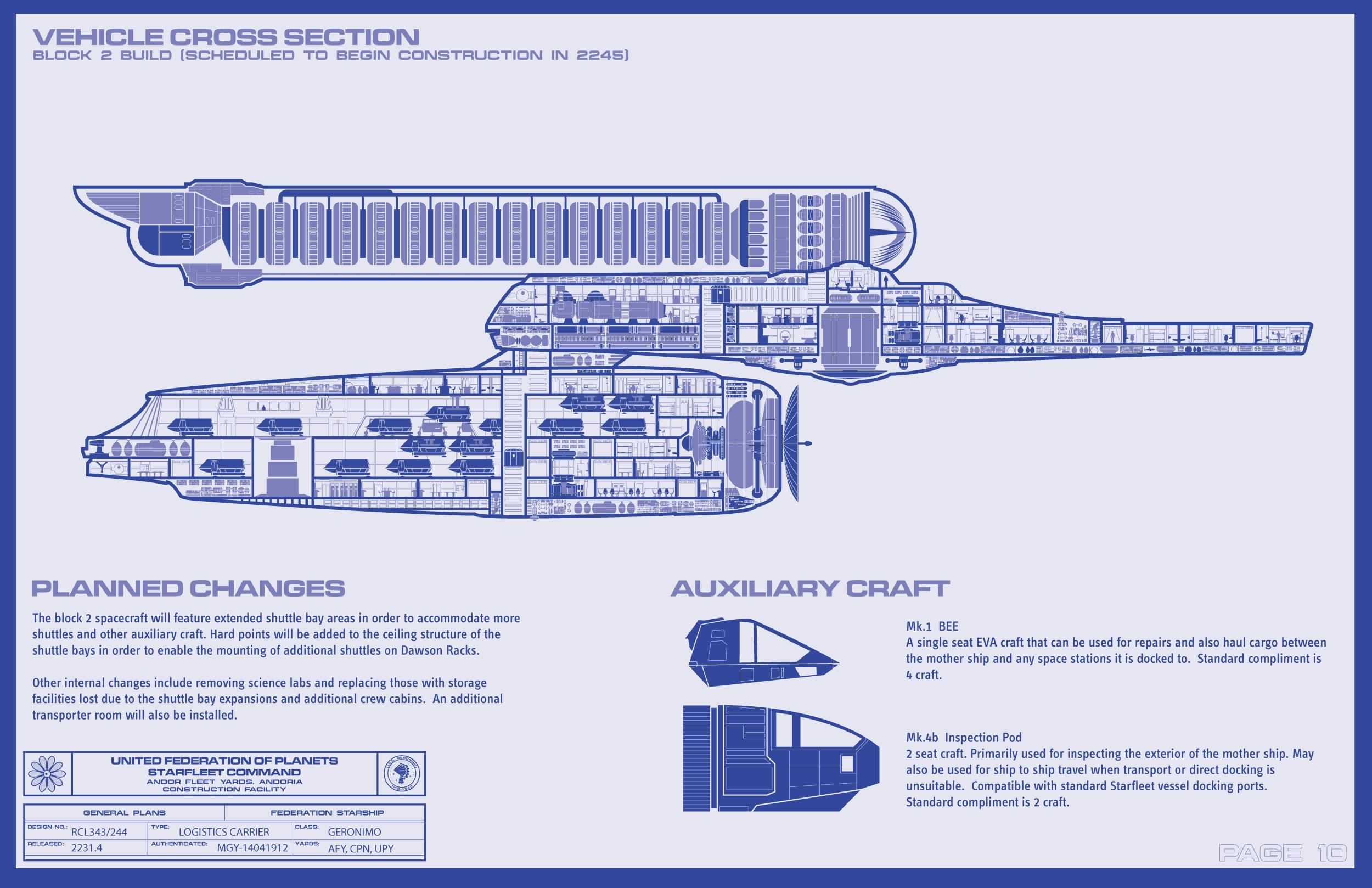 Axanar USS Geronimo Class Starship Blueprints Project Update: Axanar ...