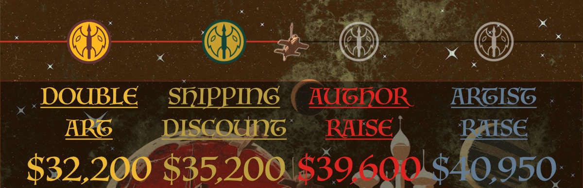  Crowdfund progress graphic showing a little retro scifi airship moving left to right across the stars, lighting up NESS battle-axe logos as it passes each stretch goal.  So far it's halfway through the first four, having lit up DOUBLE ART and SHIPPING DISCOUNT. Next is AUTHOR RAISE at $39,600.
