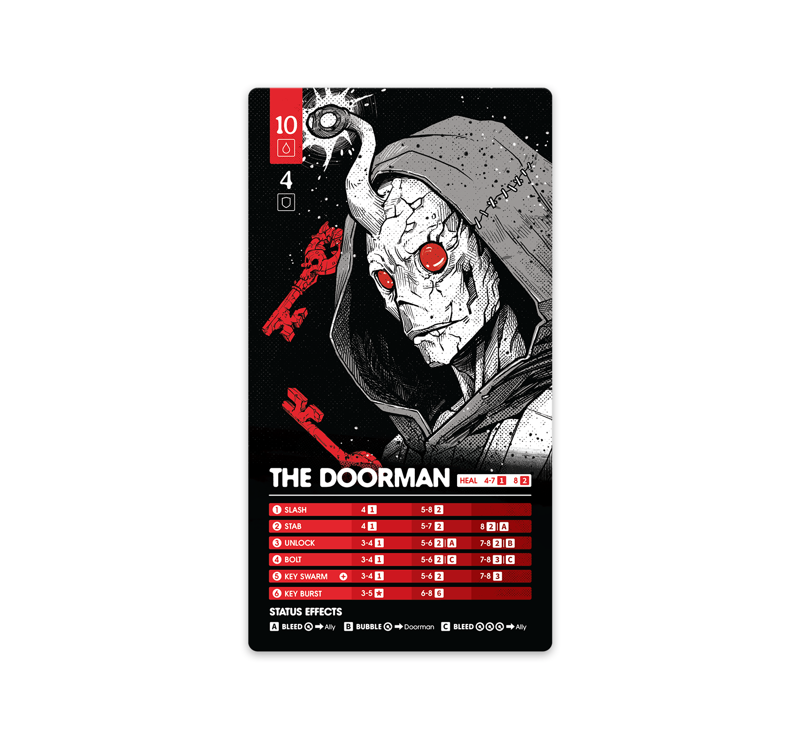 Doorman Alt Bonus Card