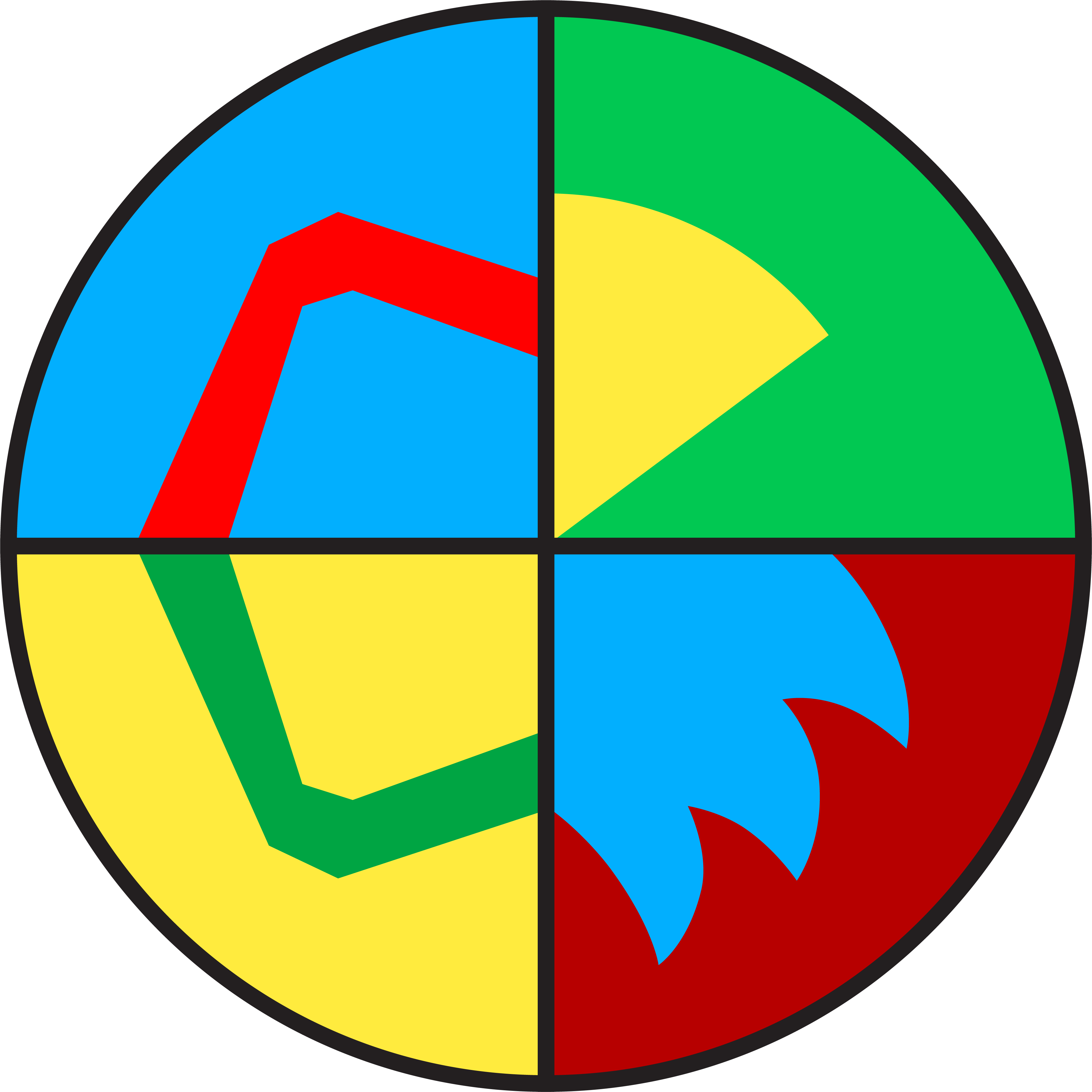 user avatar image for Mariobrine