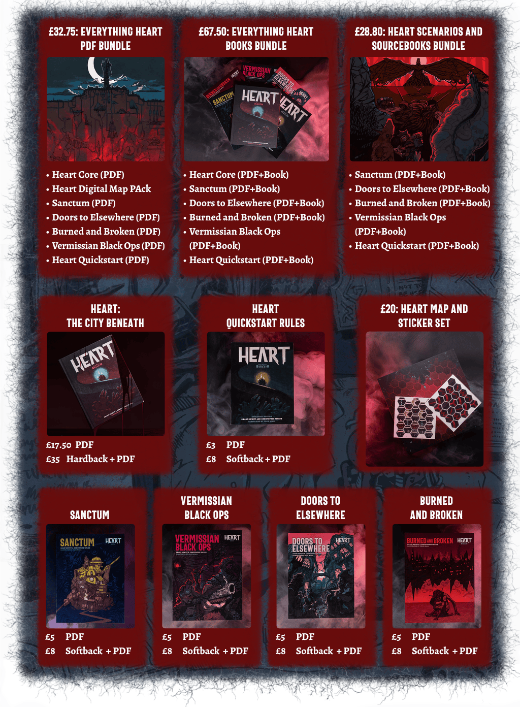 An image visualising the various add-ons available in the campaign