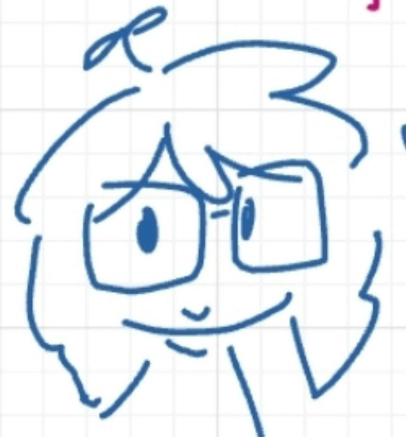 user avatar image for Mindirina