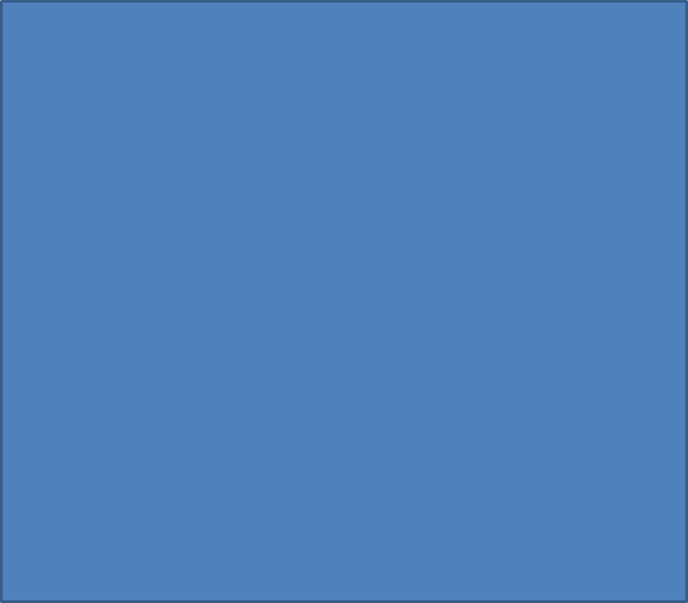 user avatar image for LarfSnarf