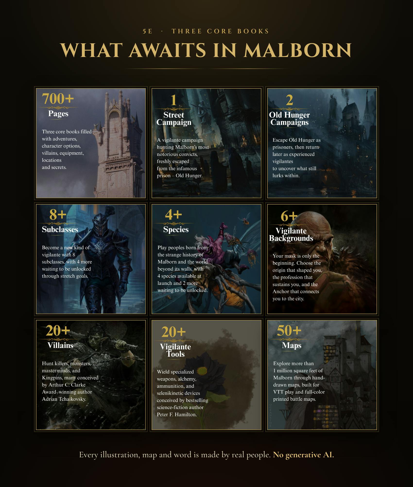 MALBORN — Coming Soon - BackerKit