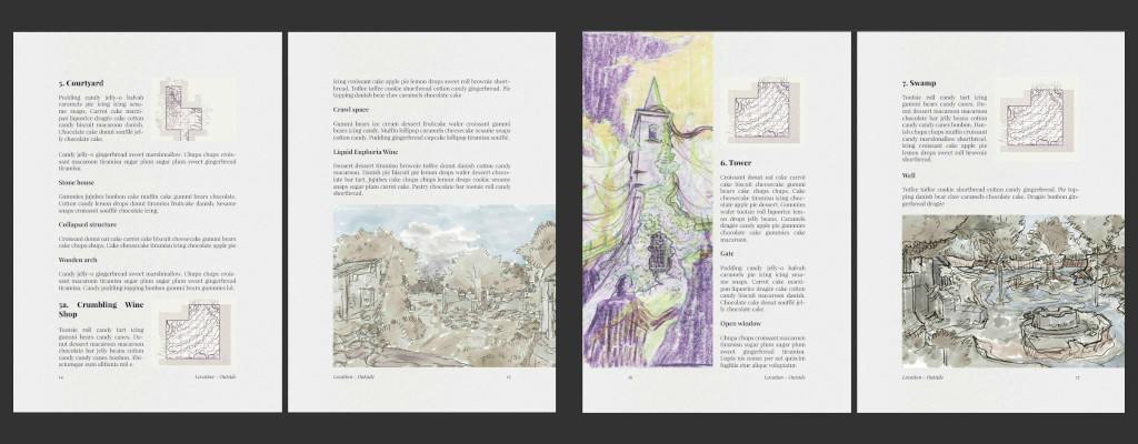 Liquid Euphoria: A Cairn RPG Adventure Project Update: (Late) March ...