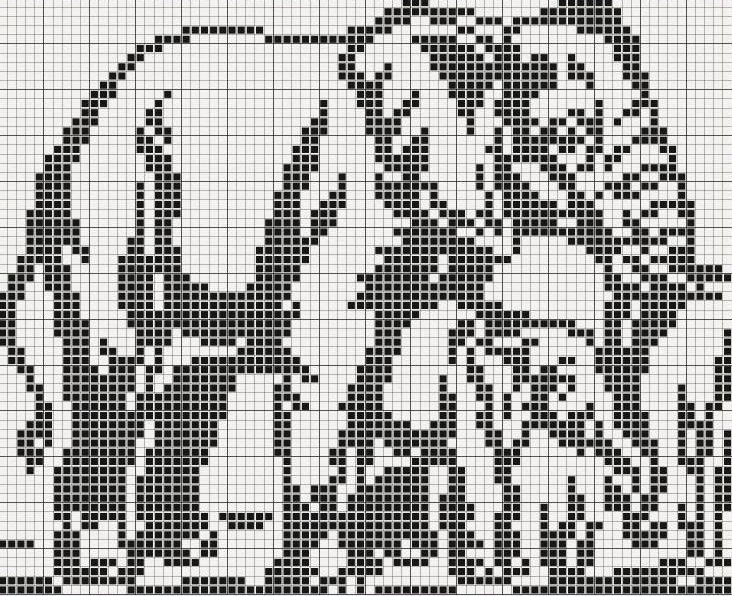 user avatar image for Armands Gravelsins