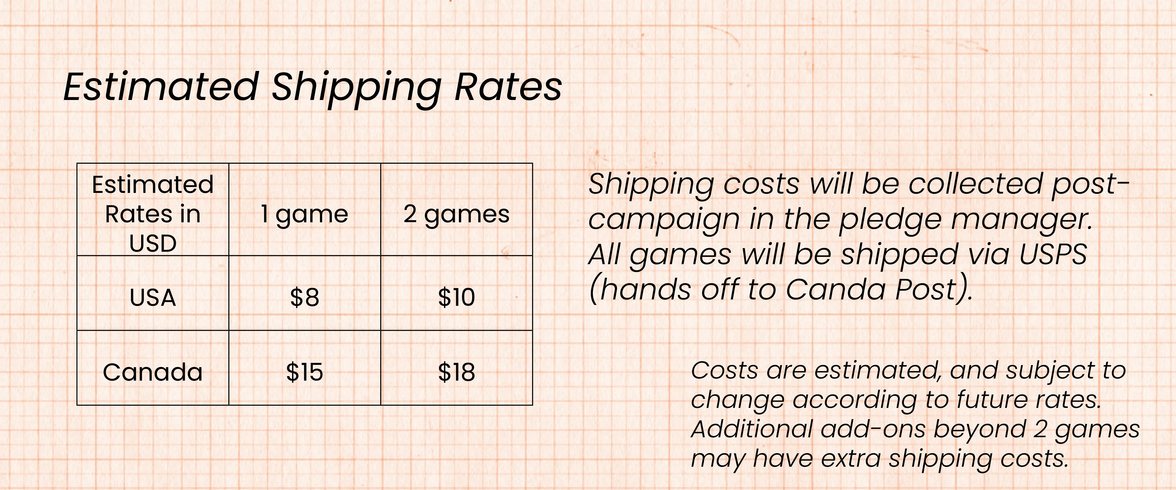 estimated shipping table
