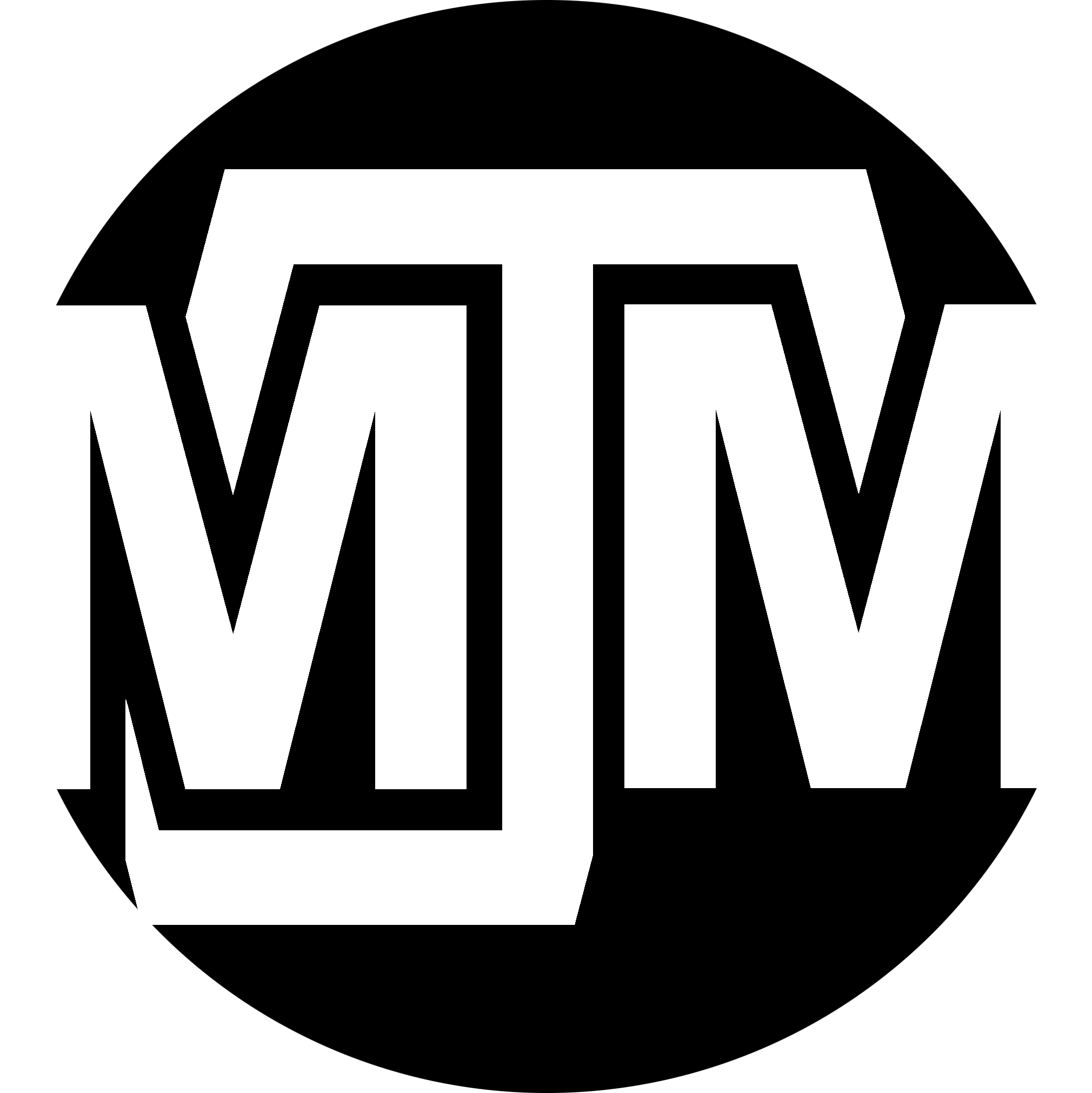 user avatar image for Michael Morris