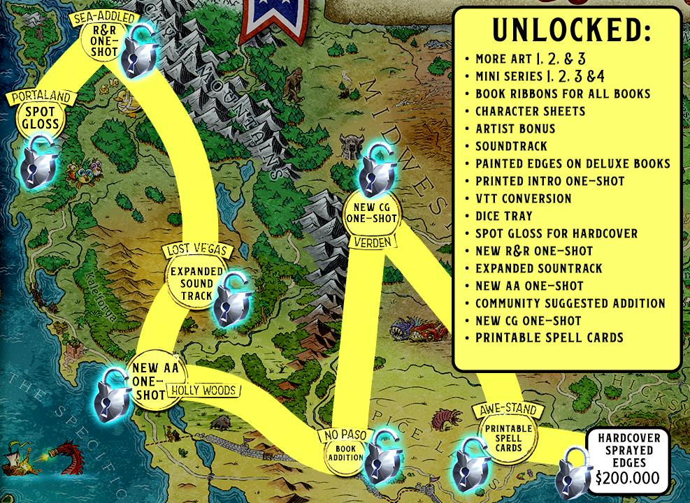 Monsters of Murka Trilogy: Ratified & Radified Project Update: 190k ...