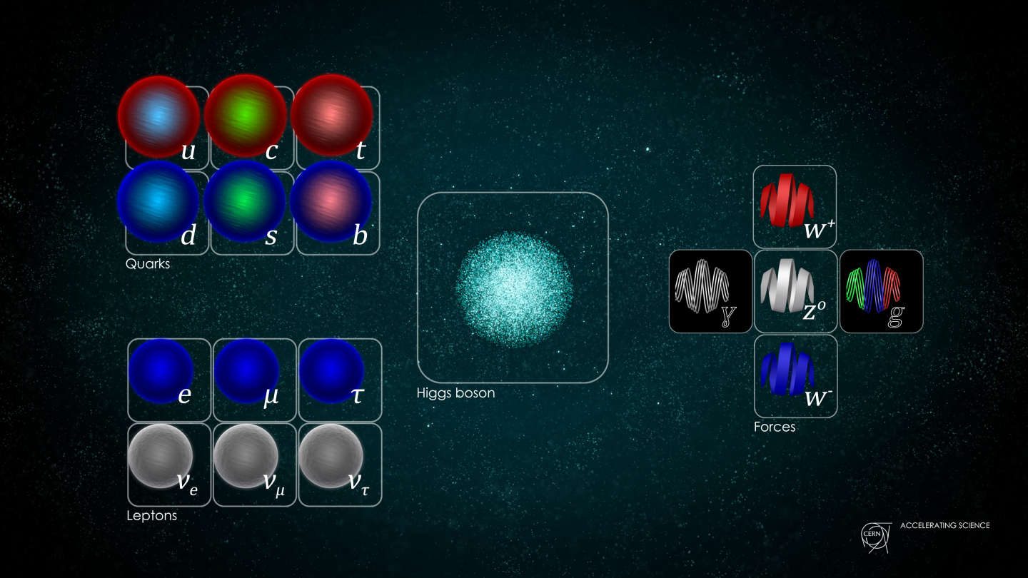 user avatar image for Plasmavoids