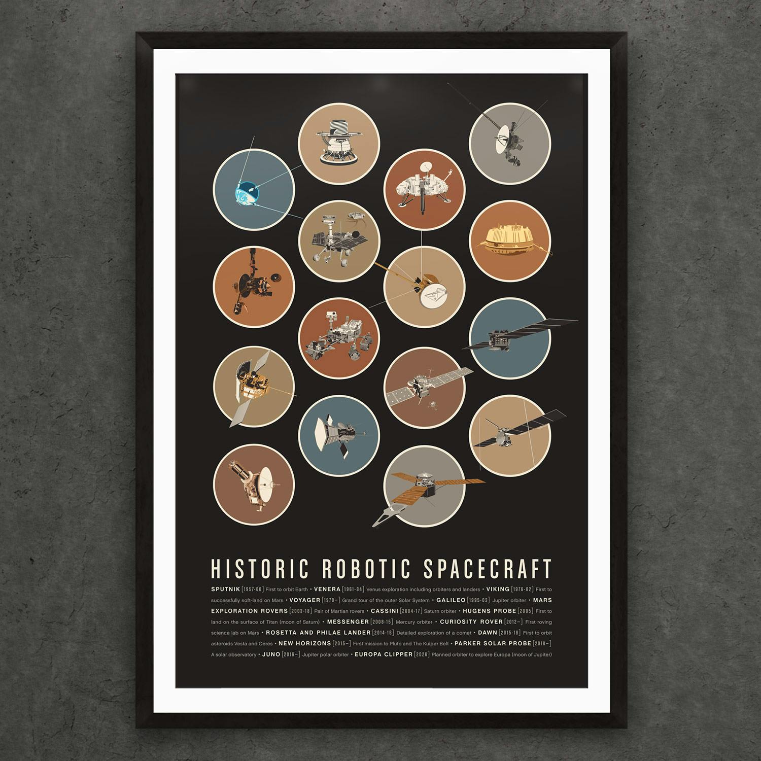 Space Vehicles Only 12x18 Giclée Prints