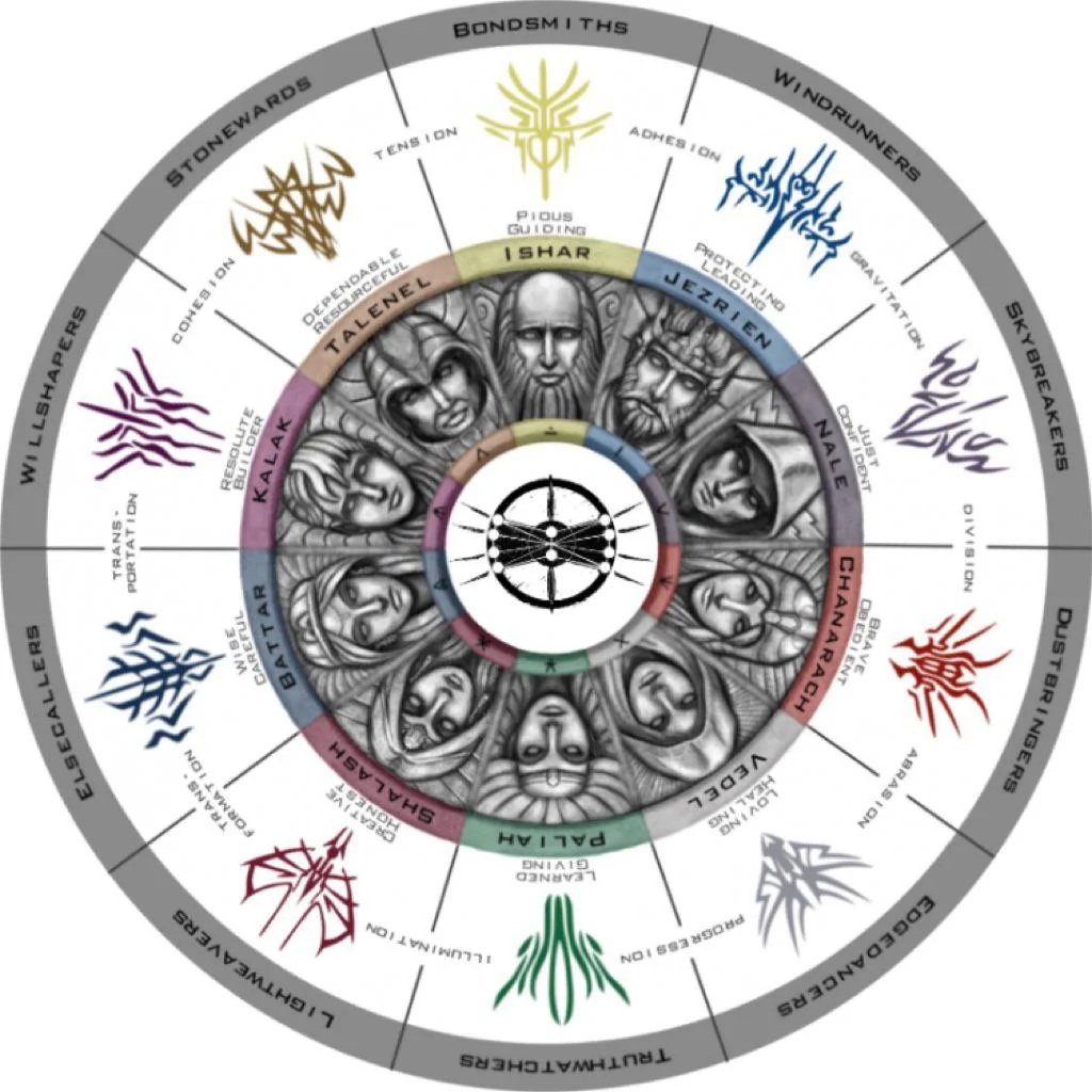 user avatar image for Ahliyah Philbert