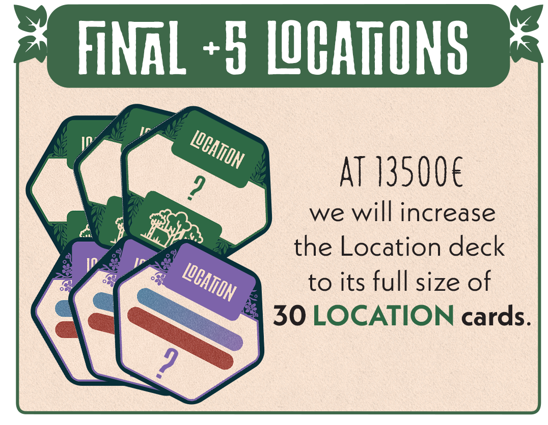 Final +5 Locations