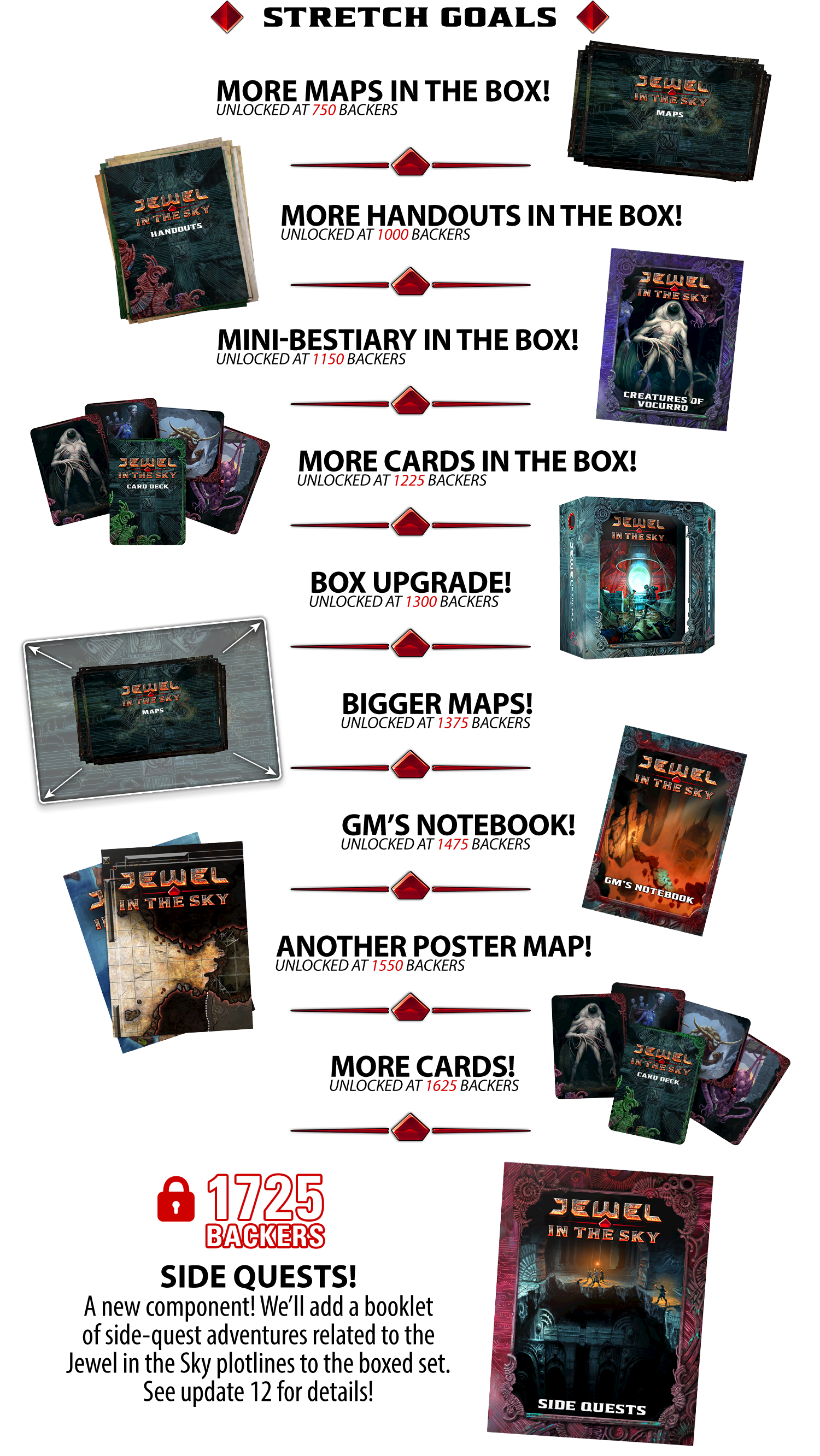 Stretch goals! Unlocked at 750 backers: More maps in the box! Unlocked at 1000 backers: More handouts in the box! Unlocked at 1150 backers: Mini-bestiary in the box! Unlocked at 1225 backers: More cards in the box! 1300 backers: Box upgrade! 1375 backers: Bigger maps! 1475 backers: GM notebook! 1550 backers: Another poster map! 1625 backers: More cards! [[LOCKED]] 1725 BACKERS: SIDE QUESTS! A new component! We’ll add a booklet of side-quest adventures related to the Jewel in the Sky plotlines to the boxed set. See update 12 for details!