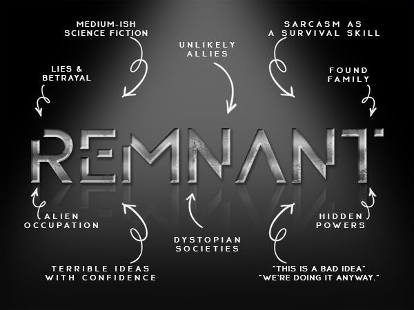 Trope Map for REMNANT: Medium-ish Science Fiction, Unlikely Allies, Sarcasm As A Survival Skill, Lies & Betrayal, Found Family, Alien Occupation, Dystopian Societies, Hidden Powers, Terrible Ideas With Confidence, "This is a bad idea.""We're doing it anyway."
