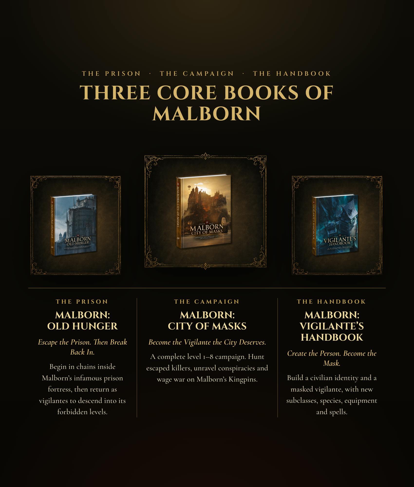 MALBORN — Coming Soon - BackerKit