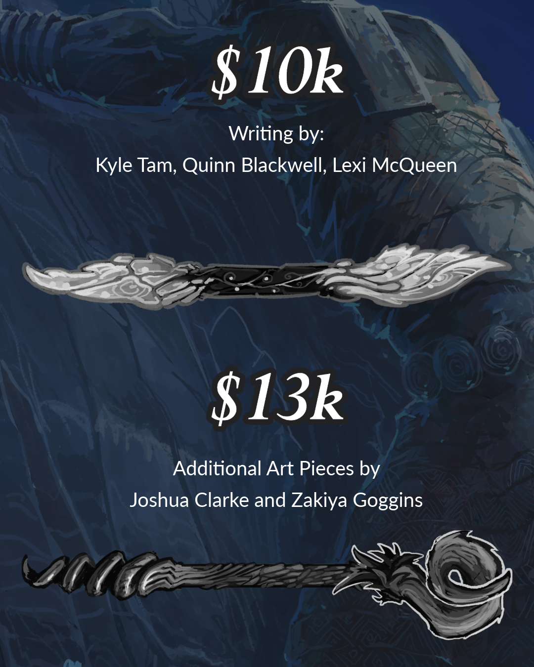 Banner for unlockable stretch goals over a giant and mountain background. Top goal is listed as 10k, with description of "Writing by: Kyle Tam, Quinn Blackwell, Lexi McQueen." Bottom goal is listed at 13k, with description of "Additional Art Pieces by Joshua Clarke and Zakiya Goggins." Both goals have weapons underneath them showing whether they're been unlocked/dividing up the sections.