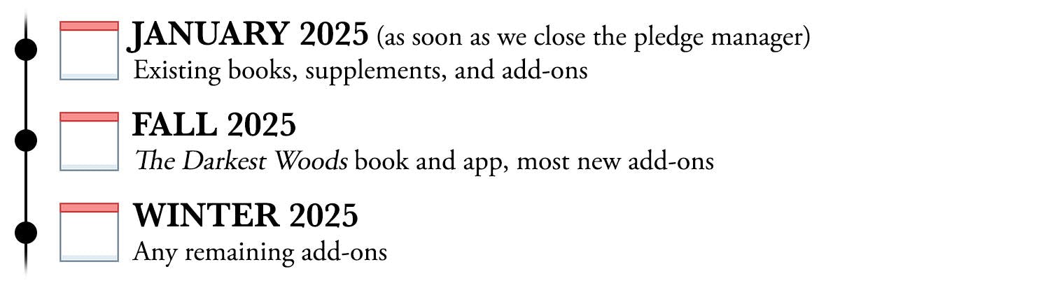 January 2025 (as soon as we close the pledge manager): existing books, supplements, and add-ons. Fall 2025: The Darkest Woods book and app, most new add-ons. Winter 2025: Any remaining add-ons.
