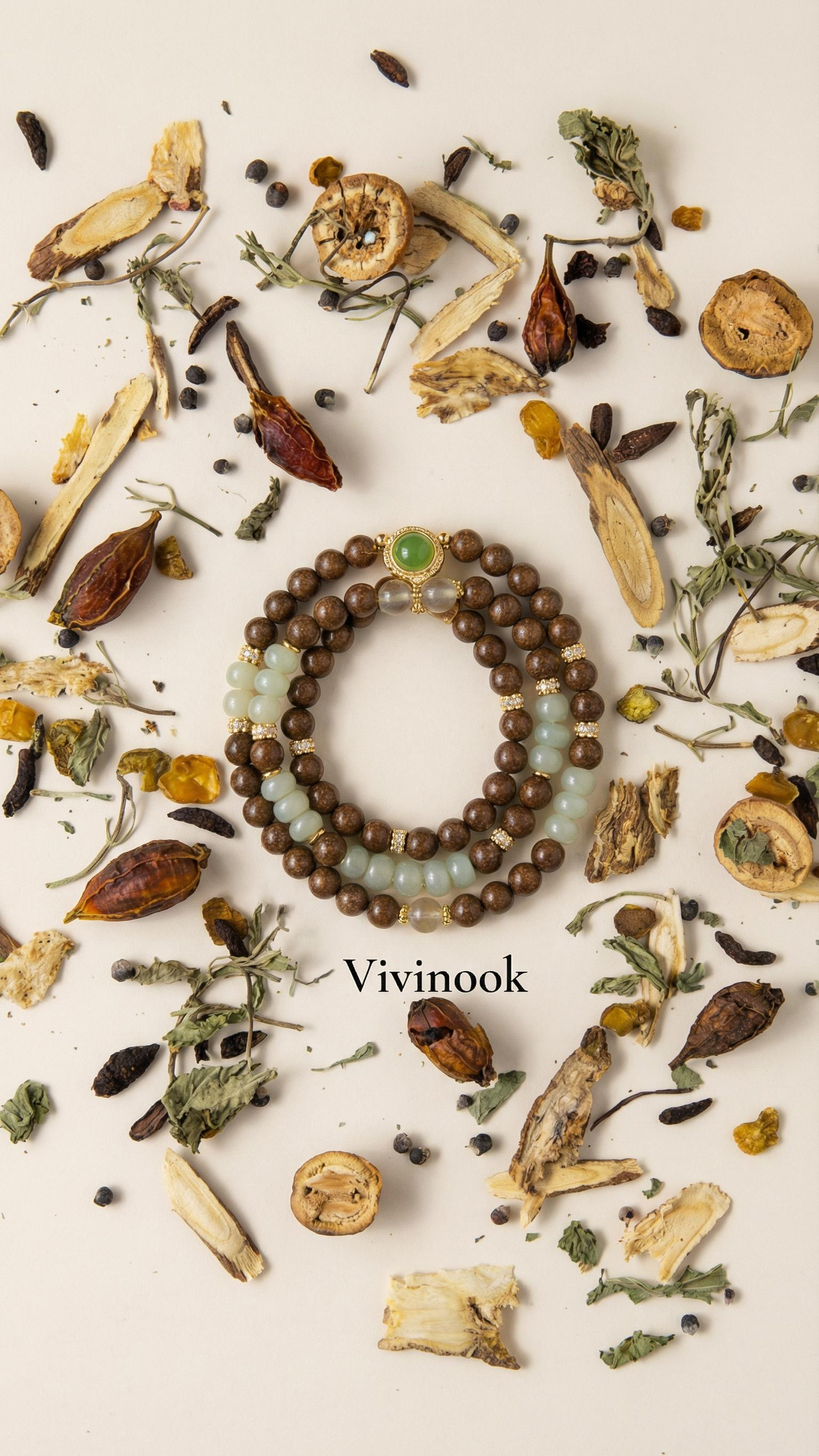 user avatar image for vivinook