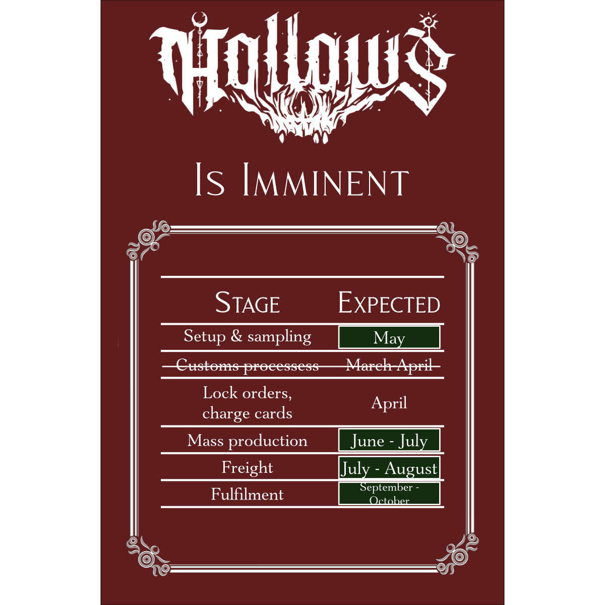 Timeline for delivery of Hollows showing: Setup & Sampling - May, Lock Orders, Charge Cards - April, Mass Production June - July, Freight July - August, Fulfilment September - October.