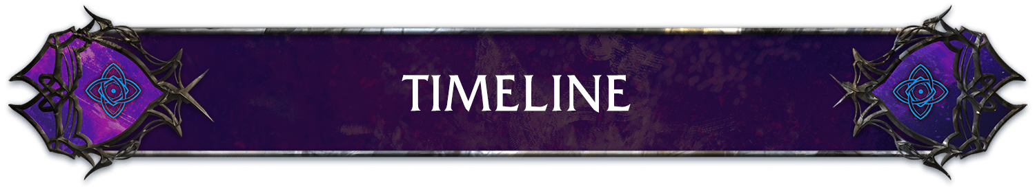 Header: Timeline