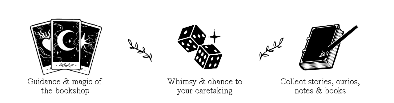 Graphic showing the play aids combined with text. Tarot cards to represent the guidance and magic of the bookshop, dice to add whimsy and chance to your care taking and a journal and pen in which to collect stories, curios, notes and books.