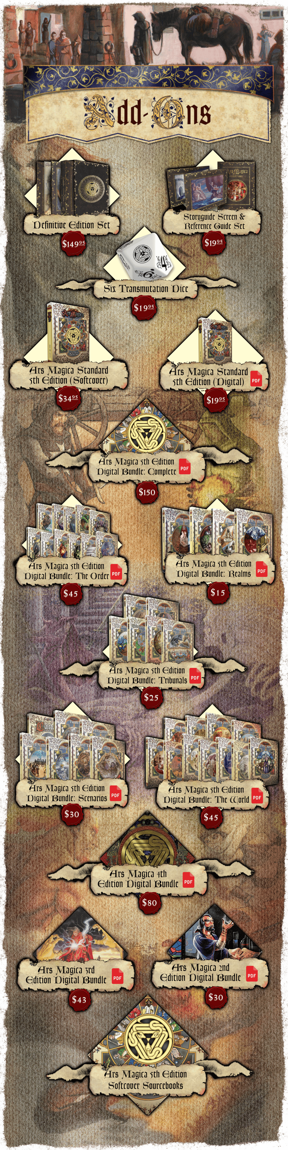 Add Ons. Check out the Add-Ons tab to add these extra products to your order: the Definitive Edition Set for $149.95, the Storyguide Screen and Reference Guide Set for $19.95, six Transmutation Dice for $19.95. Plus all the 5th Edition books in softcover and digital, and digital books from 4th edition, 3rd edition, and 2nd edition.