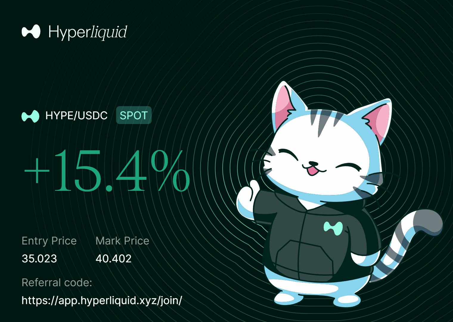 user avatar image for h2036