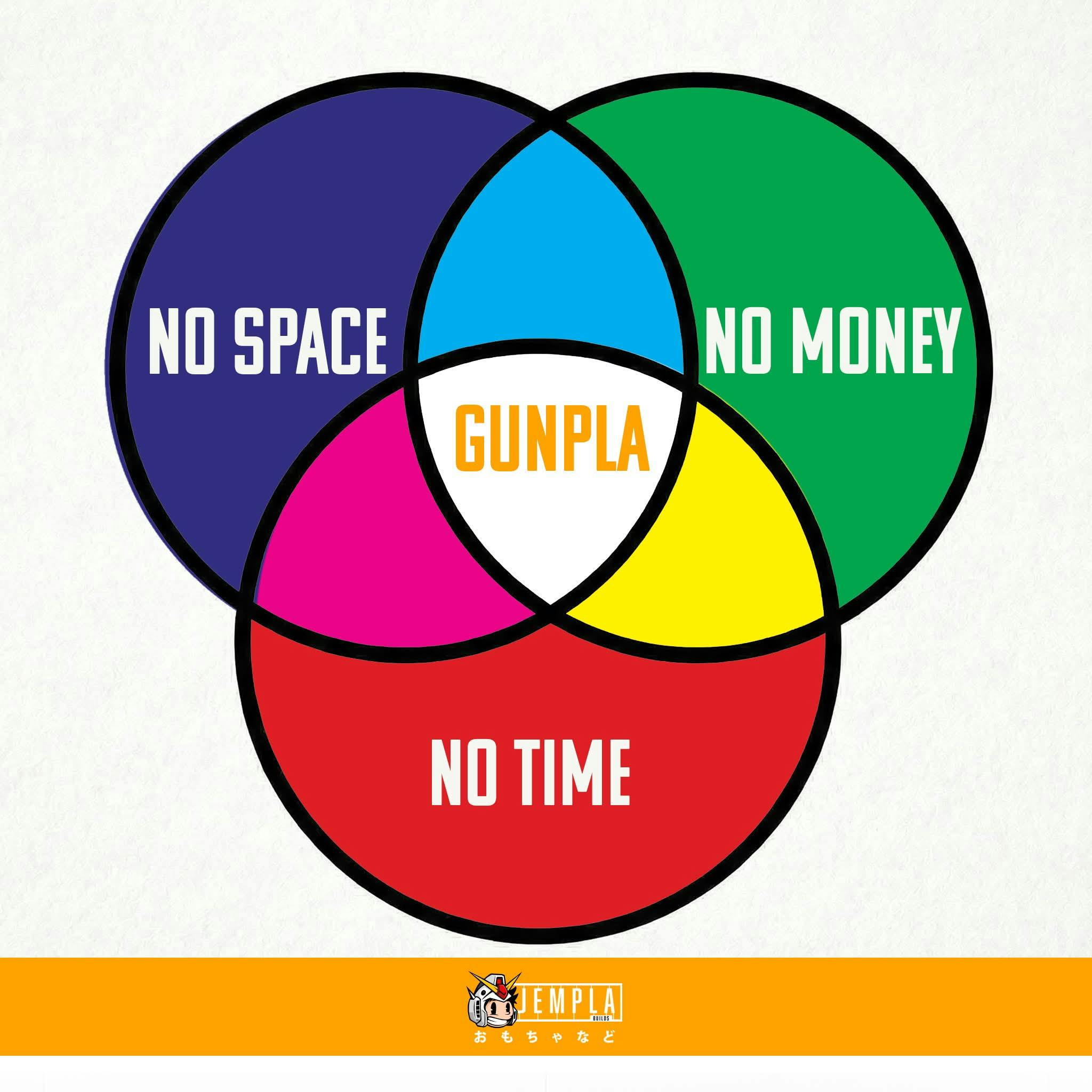 user avatar image for GrantS