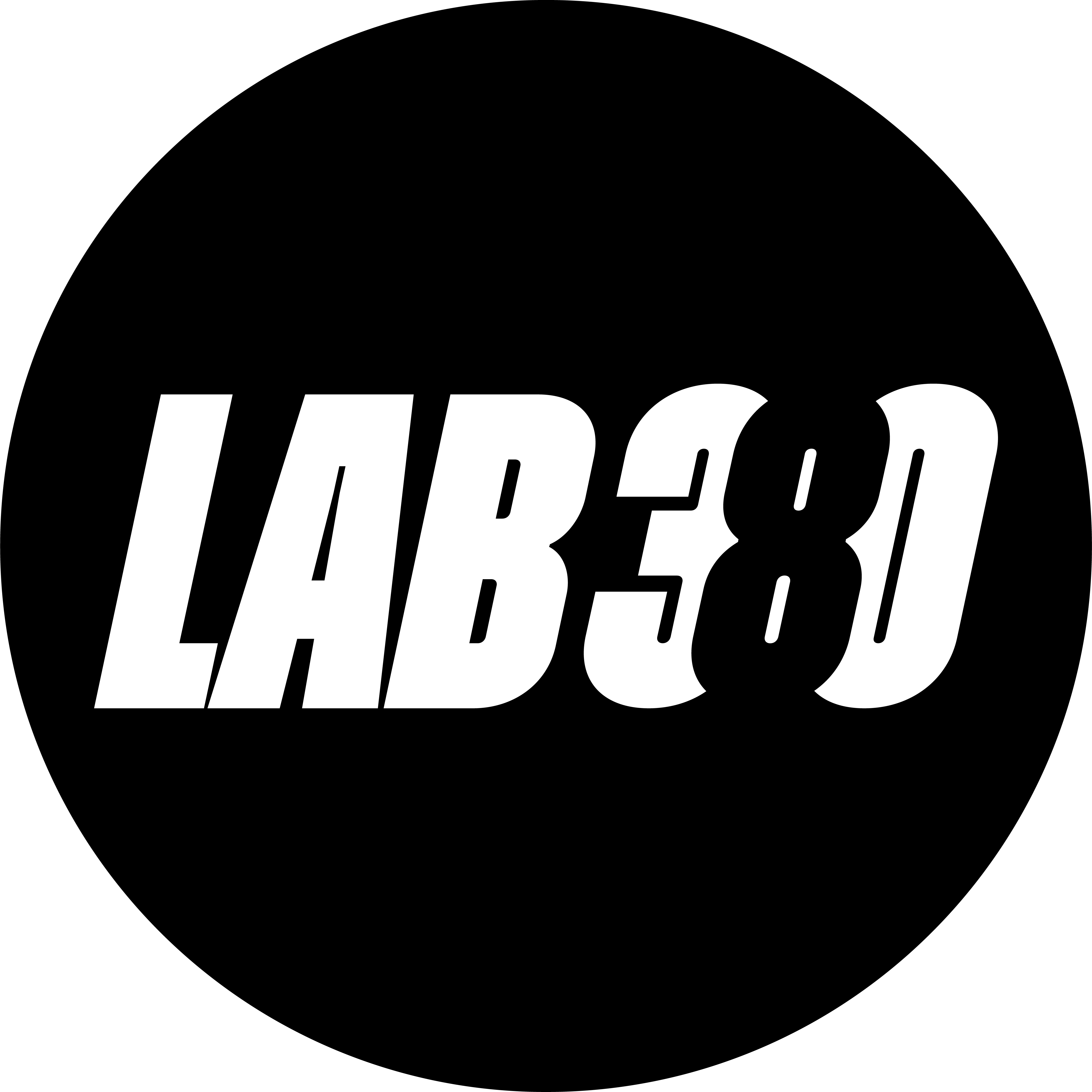 user avatar image for Kyle (Lab 380)