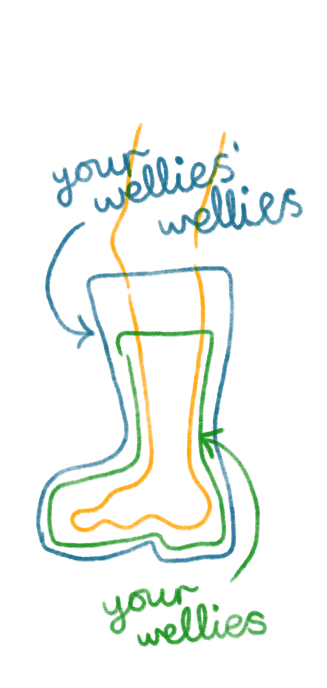 user avatar image for Theo Walker 