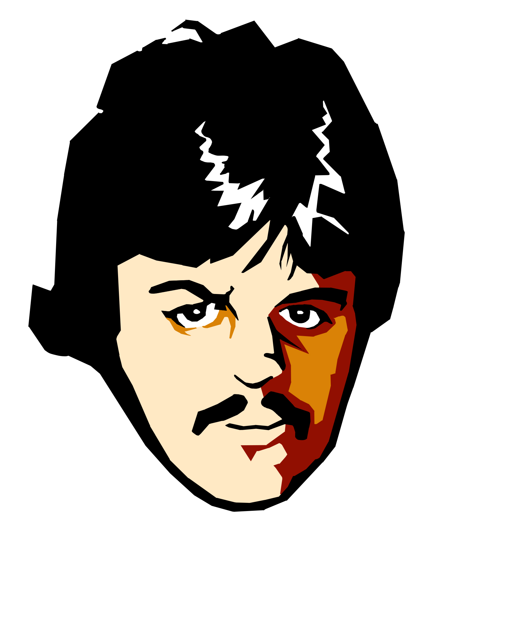 user avatar image for Scott Bazylewski