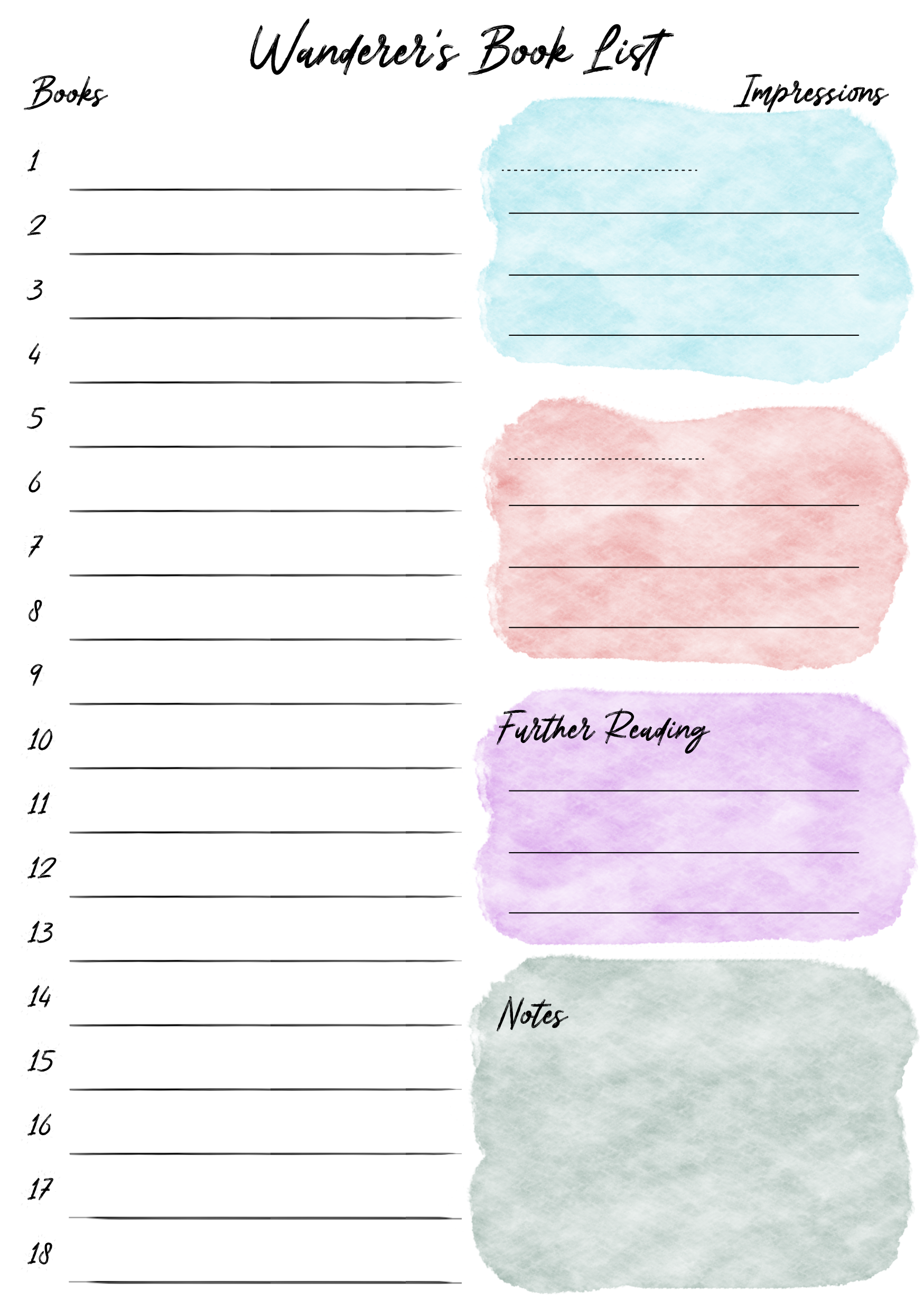 Books and Impressions