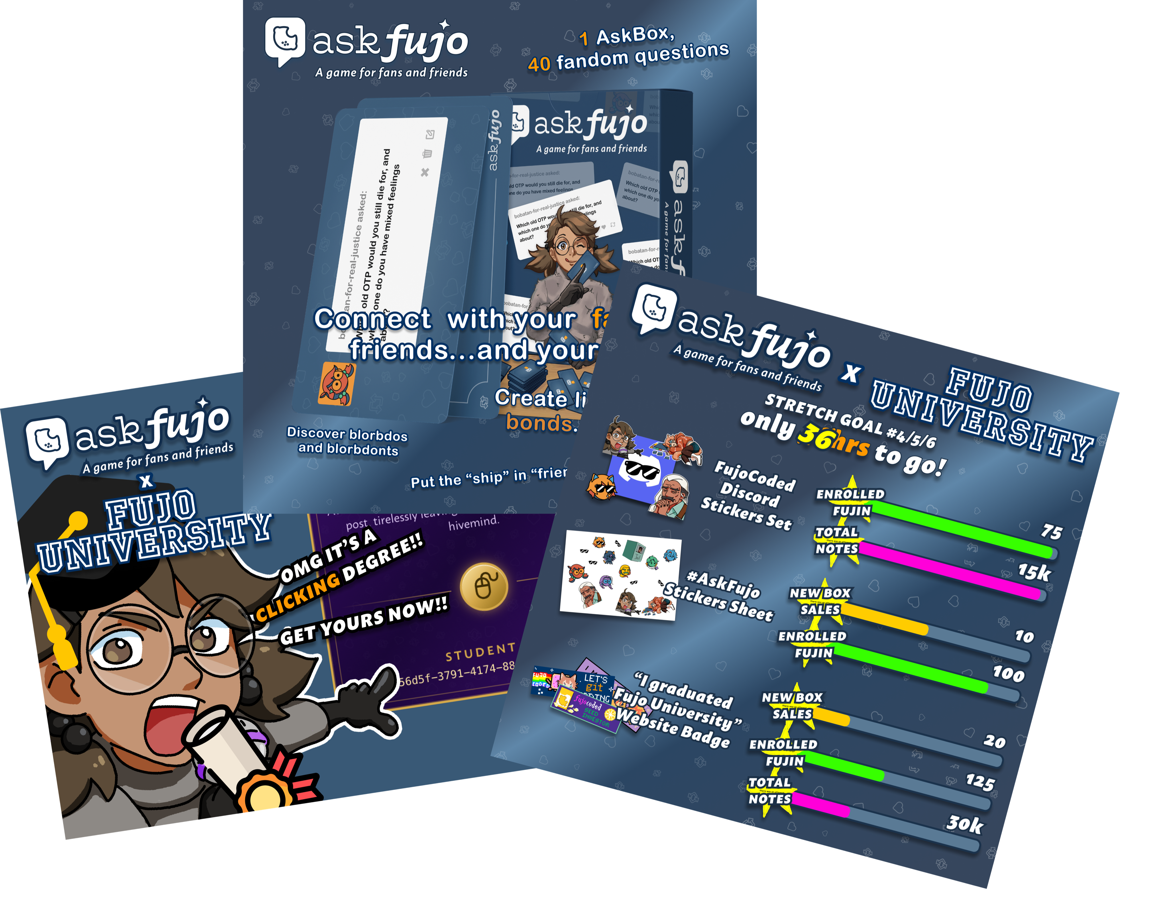 Three AskFujo promotional graphics fanned out on a dark background. Back: the AskFujo Starter Askbox product graphic with "1 AskBox, 40 fandom questions," showing the physical box, card previews, Boba-tan's illustration, and taglines including "Connect with your fandom friends...and yourself!" Front left: AskFujo × Fujo University "Clicking Degree" graphic with Boba-tan in a graduation cap holding a diploma, the Certificate of Supreme Fujoshi-hood, a gold coin, and a student ID number. Front right: the Stretch Goal #4/5/6 tier graphic with updated progress bars showing advancement toward all three tiers — Discord Stickers (75 enrolled fujin + 15k notes), Sticker Sheet (10 new box sales + 100 enrolled fujin), and Website Badge (20 new box sales + 125 enrolled fujin + 30k notes), with "only 36hrs to go!"