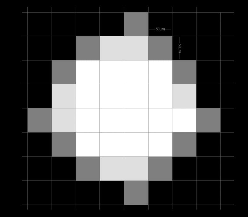 user avatar image for Joseph Liechty