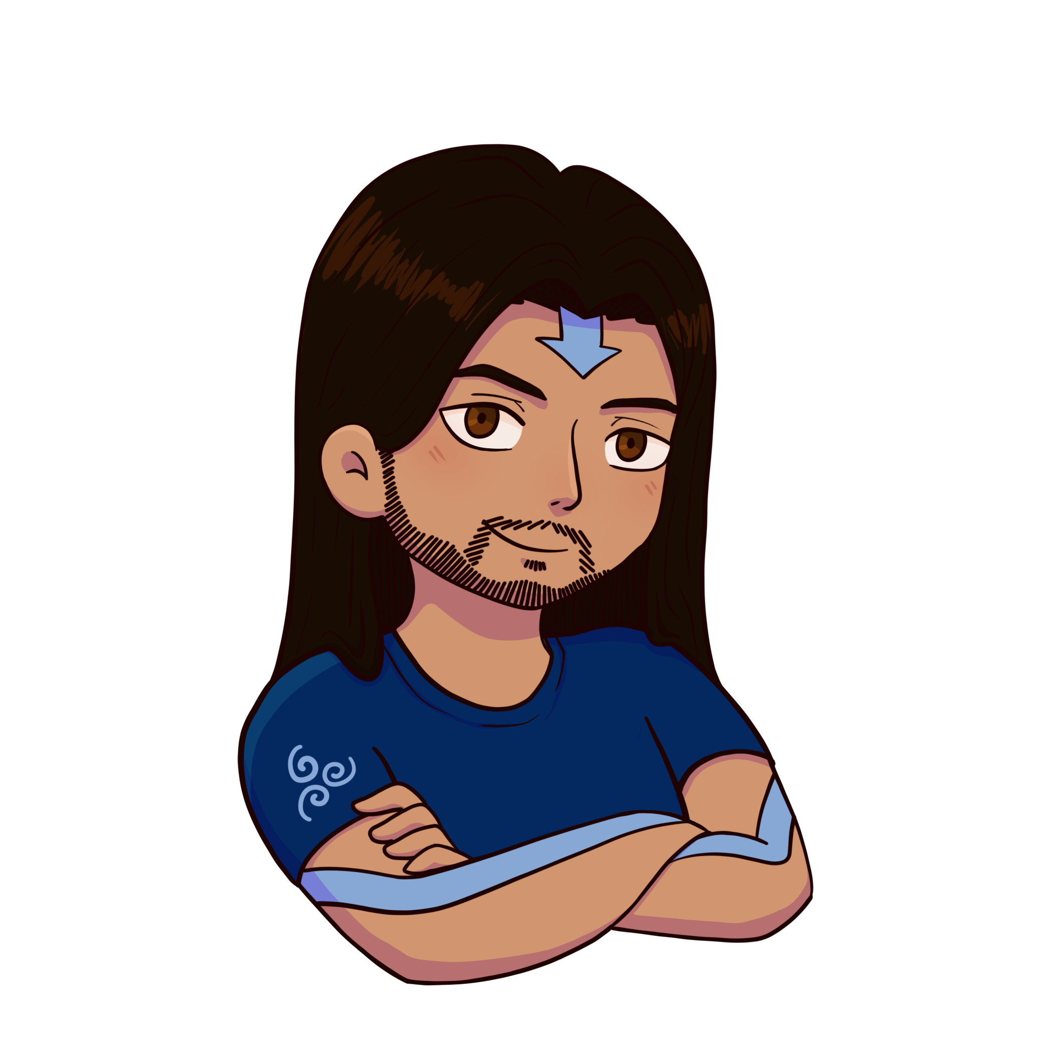 user avatar image for Gurbinder