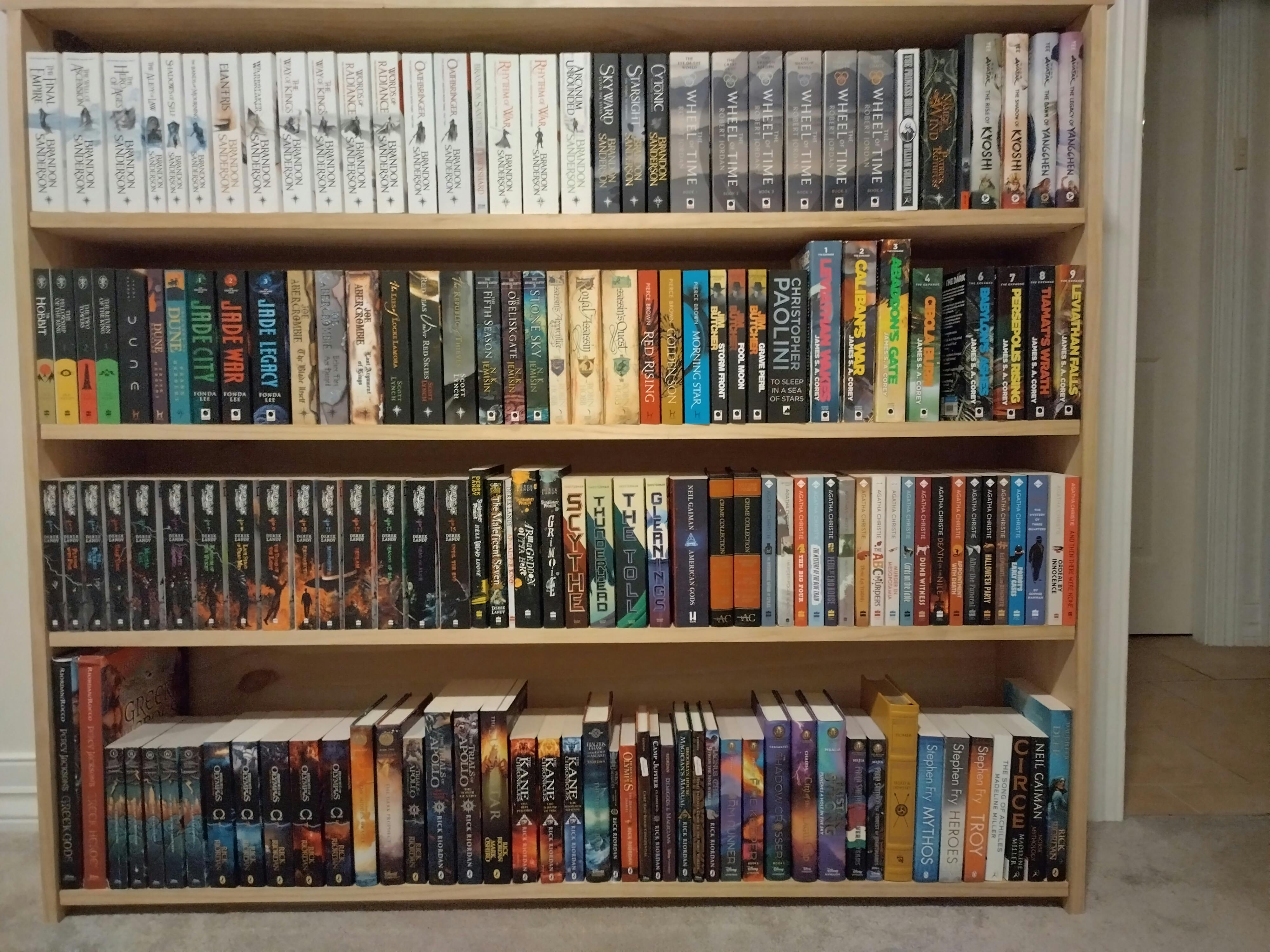 user avatar image for MitchellC