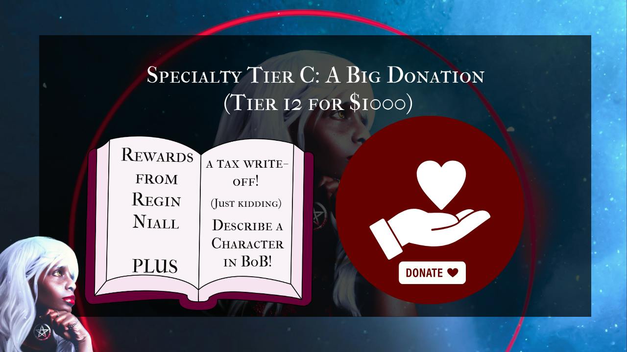 Specialty Tier A: Describe a Character (Tier 10 for $250):