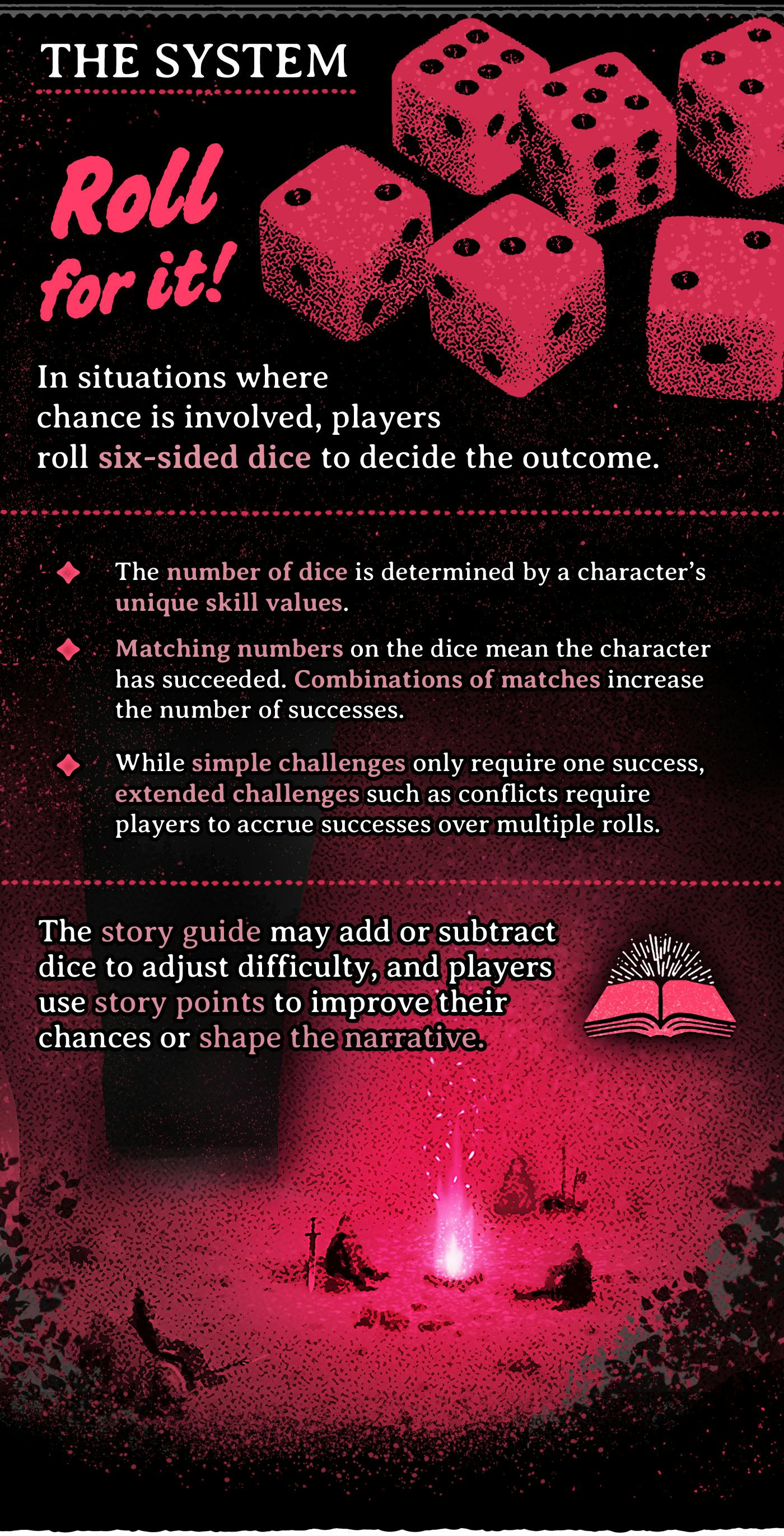 Information about the Strange Stories dice system and an image of adventurers telling stories around a campfire at night.