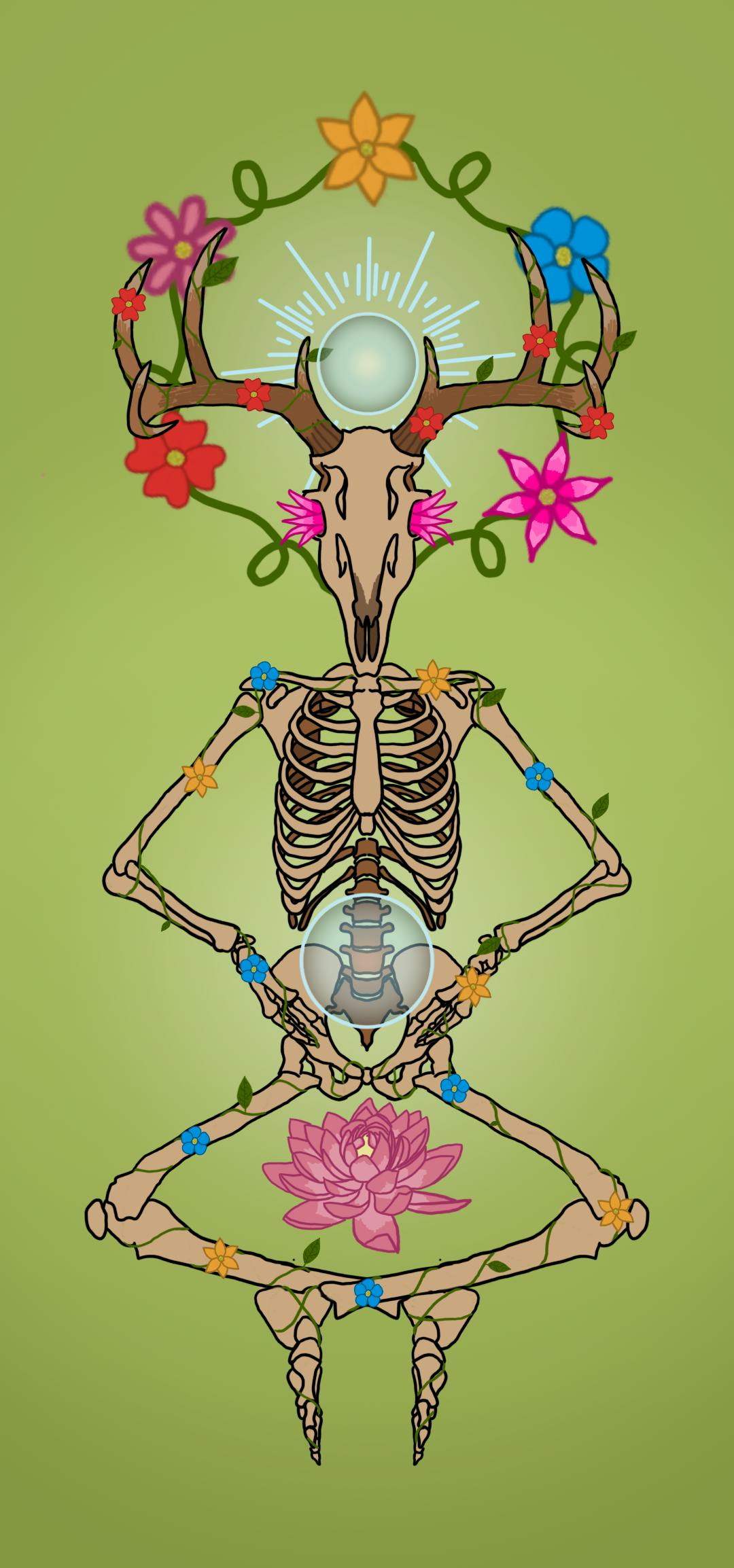 user avatar image for Otherwisedeer