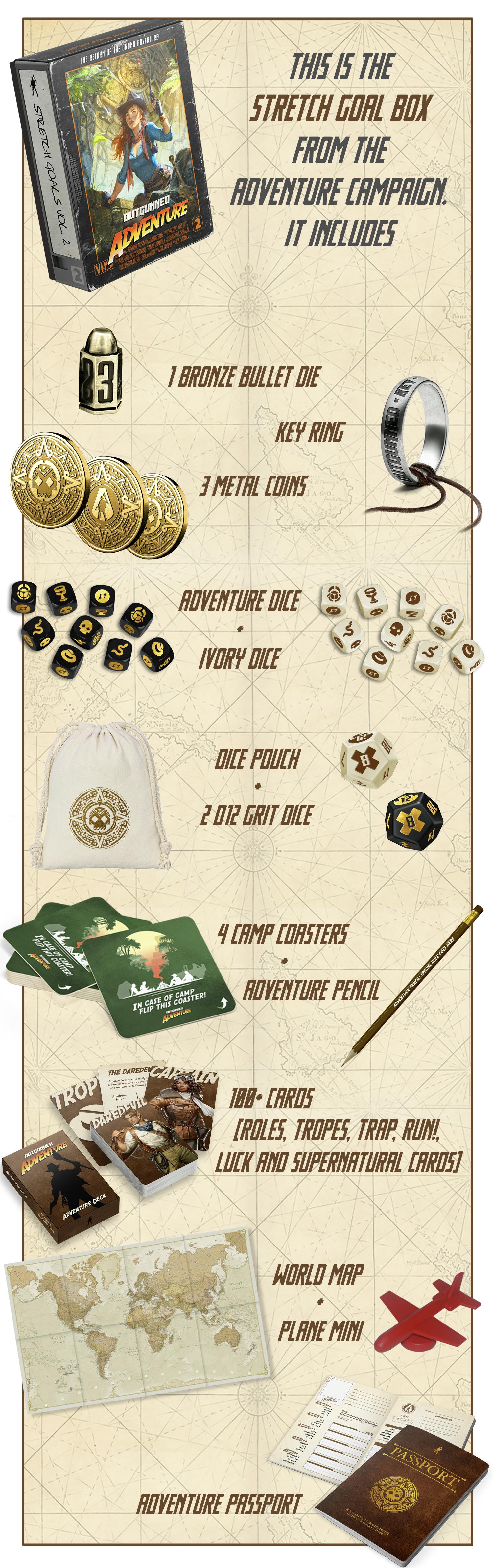 Outgunned Superheroes Project Update: New Add-Ons! - BackerKit