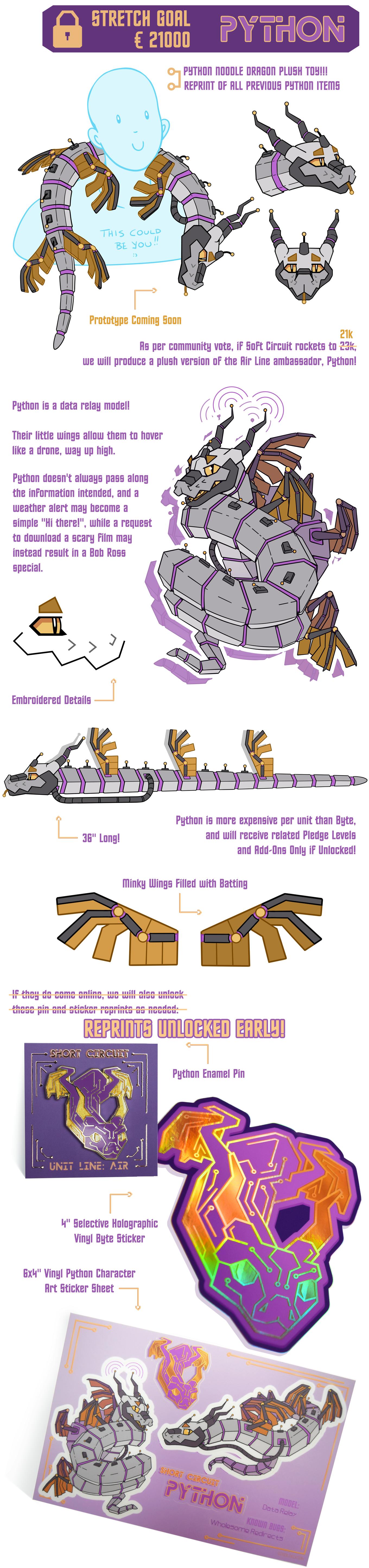 Stretch goal detailing the design of a noodle dragon plush, Python, that can be produced if we reach all the way to 23k! They would be three feet long and feature six little geometric wings. Reprints of previous Python pin and sticker designs are unlocked EARLY!