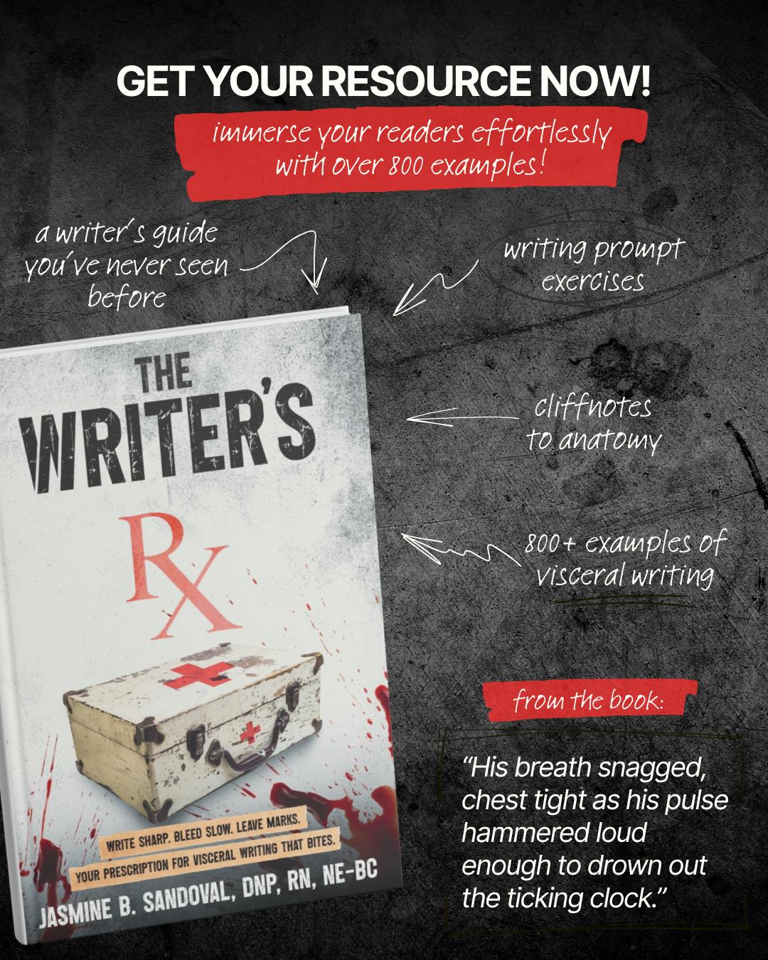 The Writer's Rx - Writers Guide