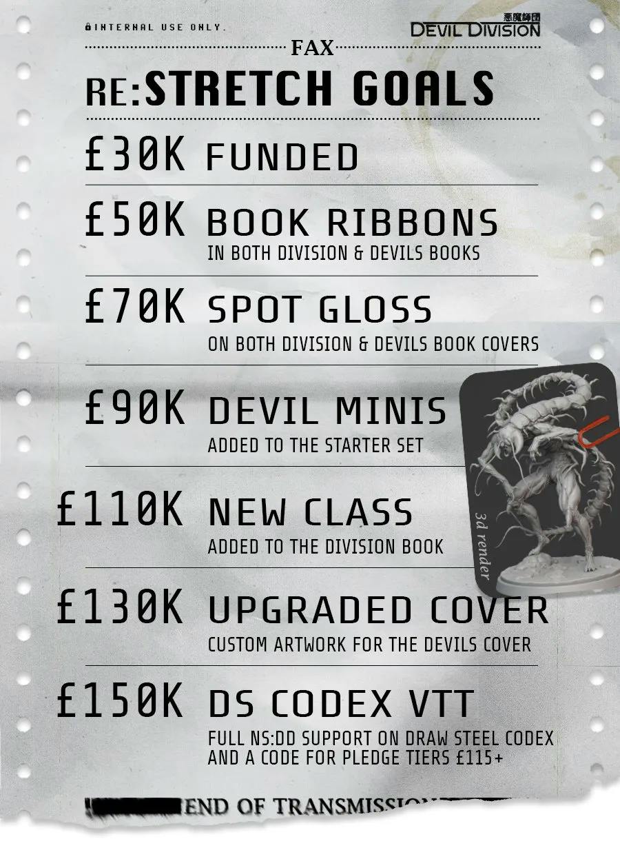 Night Shift: Devil Division Project Update: Funded. Thank You. - BackerKit