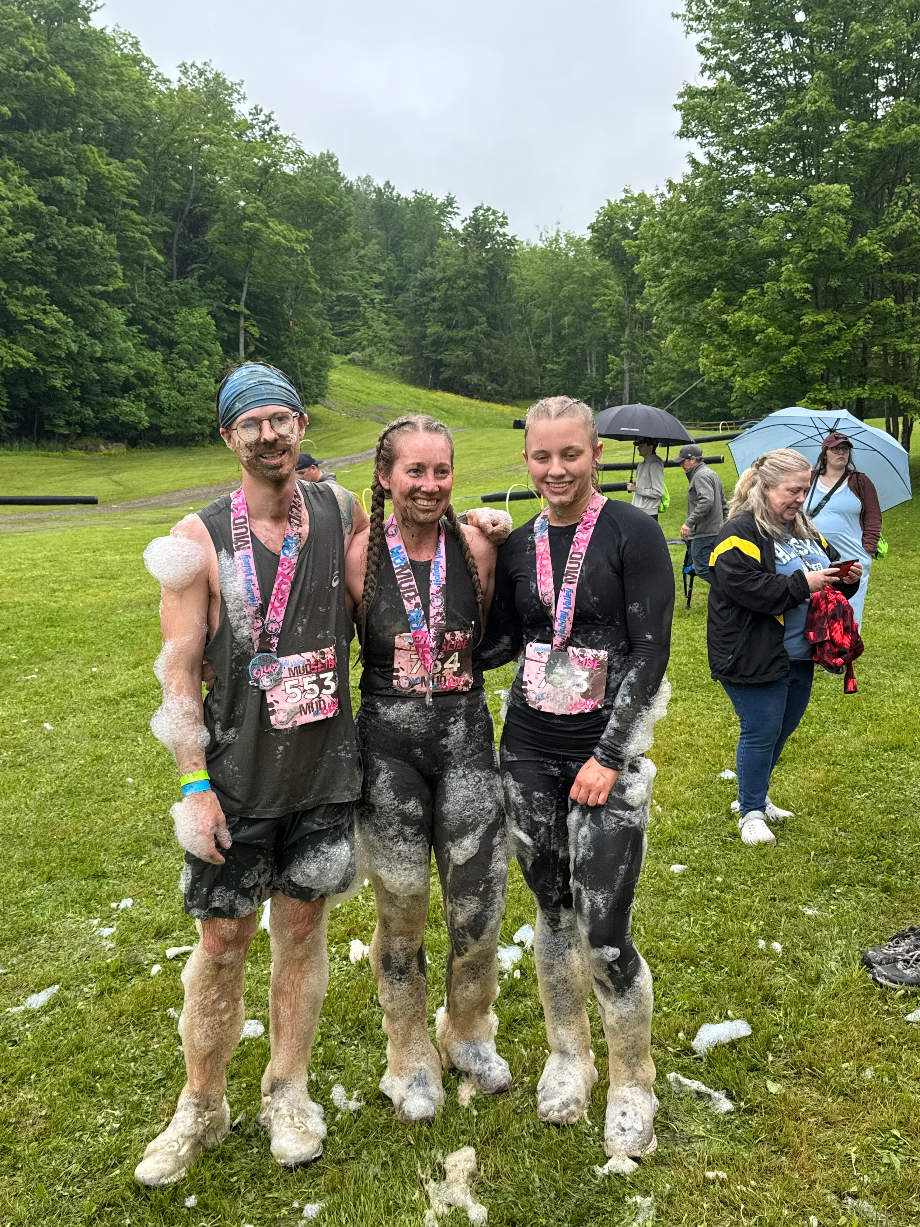 user avatar image for Weikert