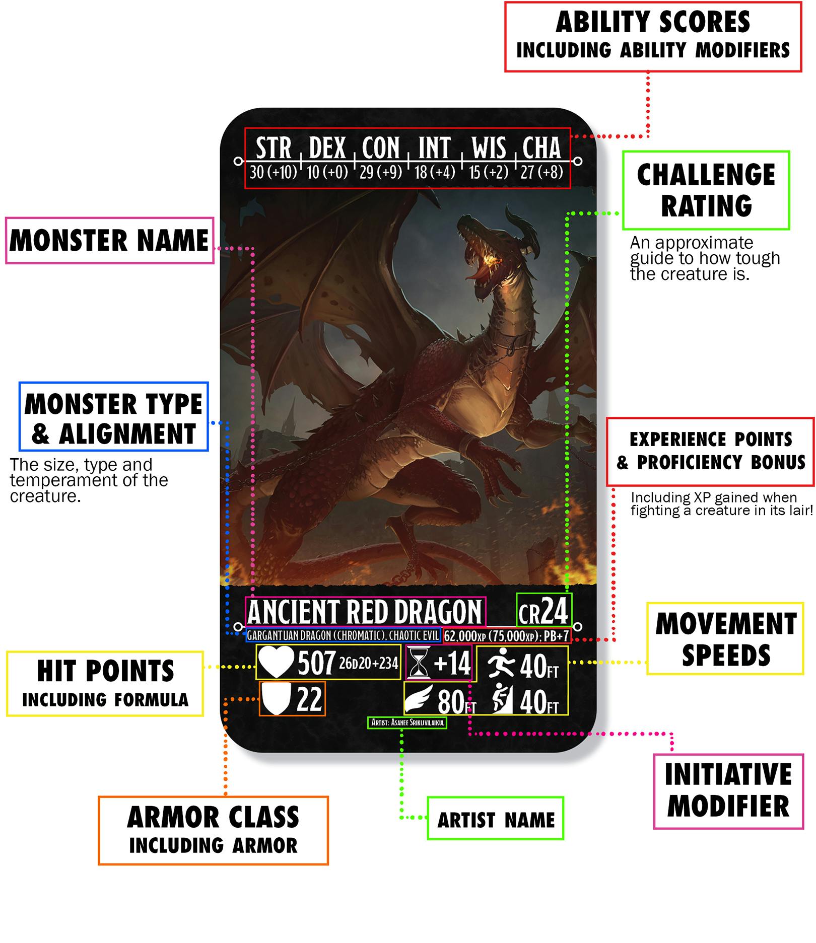 Get Ready for The Deck of Holding: D&D 2024 Reference Cards - BackerKit