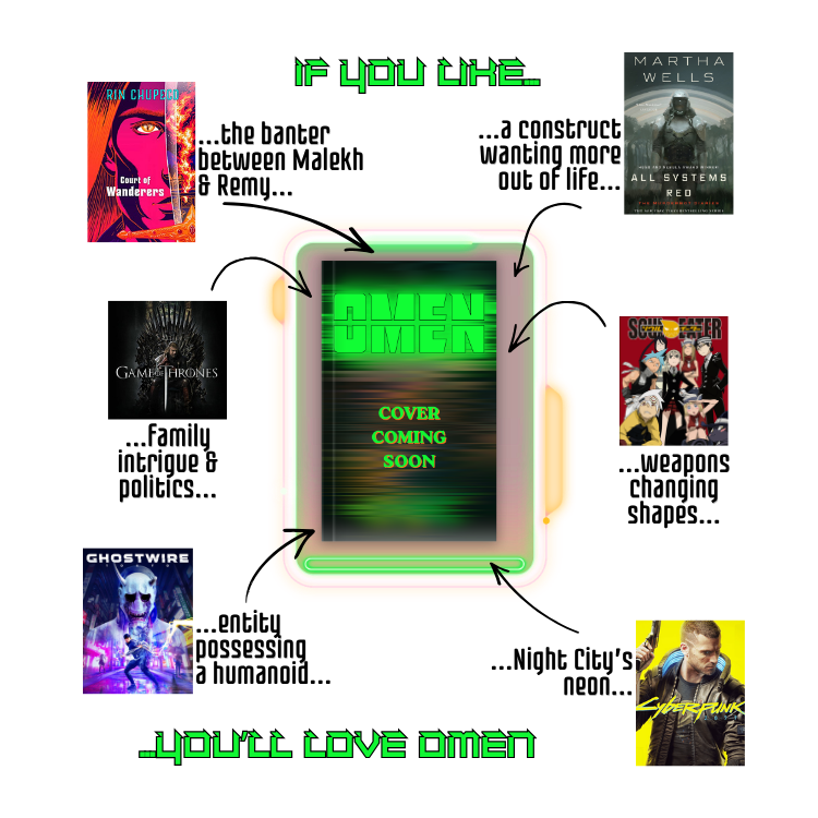 A Trope Map of Omen with the blurred cover in the middle. Arrows point from different references toward the cover. At the top is neon green text reading IF YOU LIKE. The references, starting top right clock-wise, are: Marthe Wells, All Systems Red "a construct wanting more out of life", Soul Eater "weapons changing shapes", Cyberpunk 2077 "Night City's neon", Ghostwire Tokyo "entity possessing a humanoid", Game of Thrones "family intrigue & politics", Court of Wanderers, Ren Chupeco "the banter between Malekh and Remy" followed by neon green text at the bottom reading YOU'LL LOVE OMEN