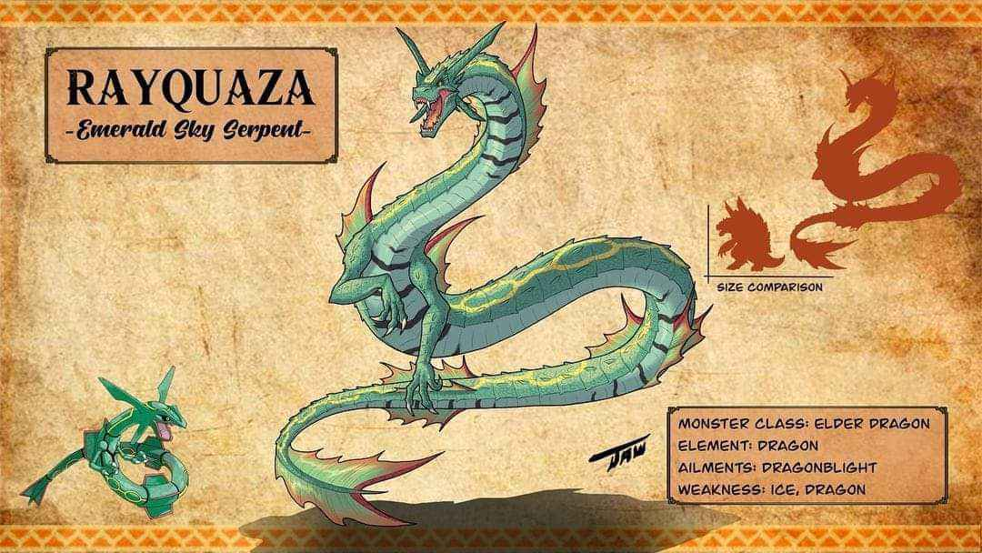 user avatar image for Dragonmaster174 